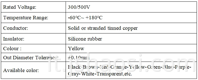 Silicone rubber insulation cable